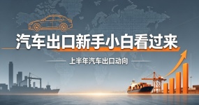 2026 год - подержанный автомобиль!Новая политика, резкий рост данных, полный баланс горячих рынков