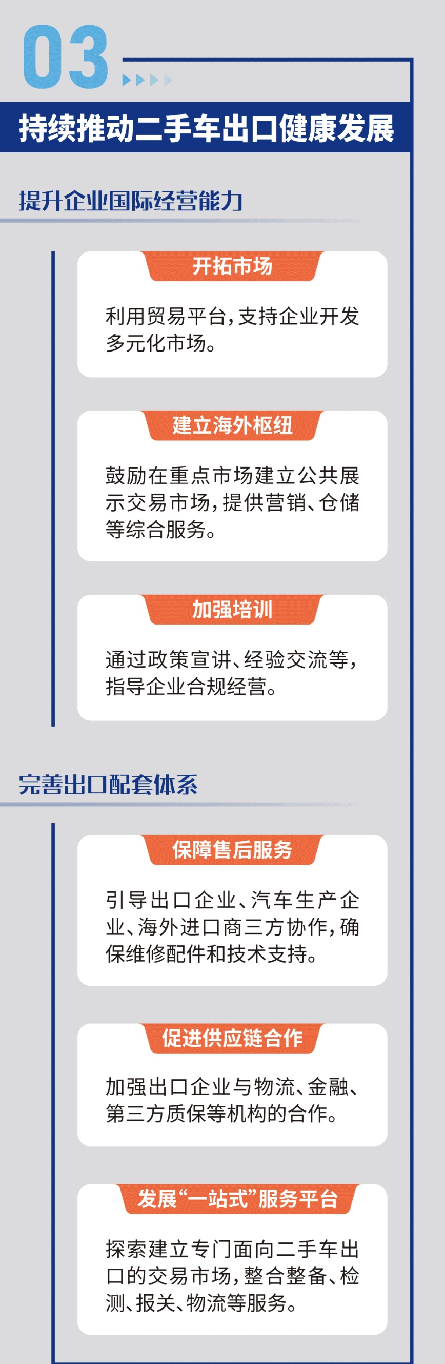 Дальнейшее укрепление контроля за экспортом подержанных автомобилей, четыре департамента сделают это -