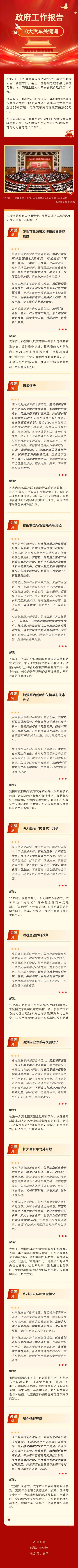 Десять ключевых слов!Отчет о работе правительства (с точки зрения автомобиля)