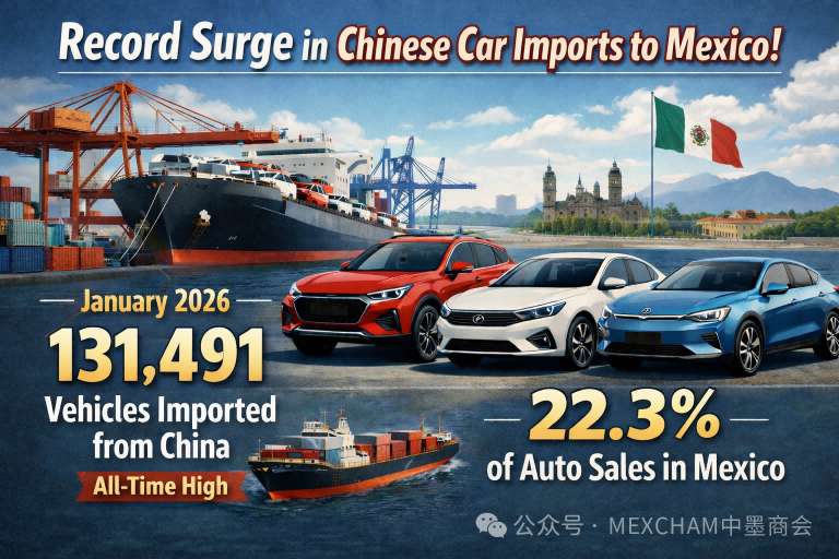 Экспорт автомобилей Китая в Мексику достиг рекордного уровня в январе 2026 года