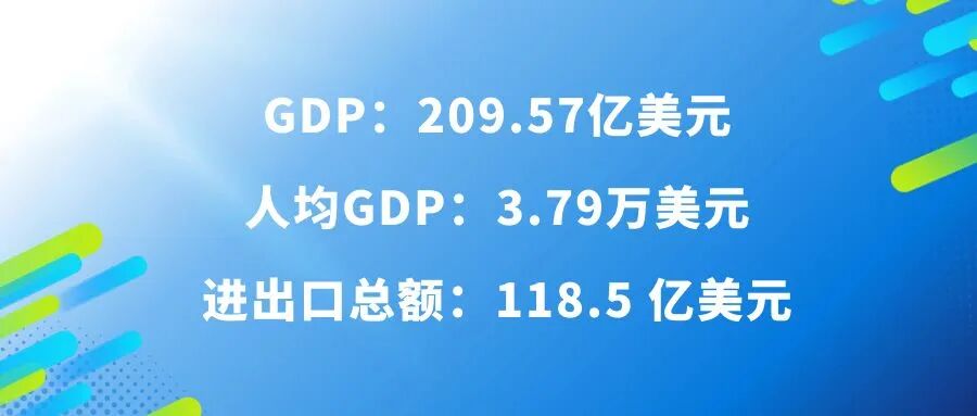 Руководство по экспорту автомобилей в Китае 2025 года - Мальта