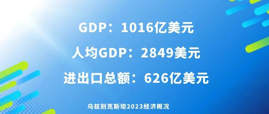Руководство по экспорту автомобилей в Китае 2025 года - Узбекистан