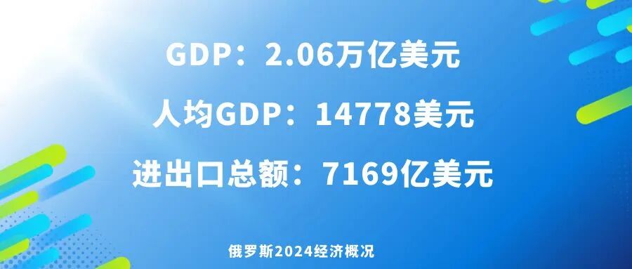 Руководство по экспорту автомобилей Китая 2025 года - Россия