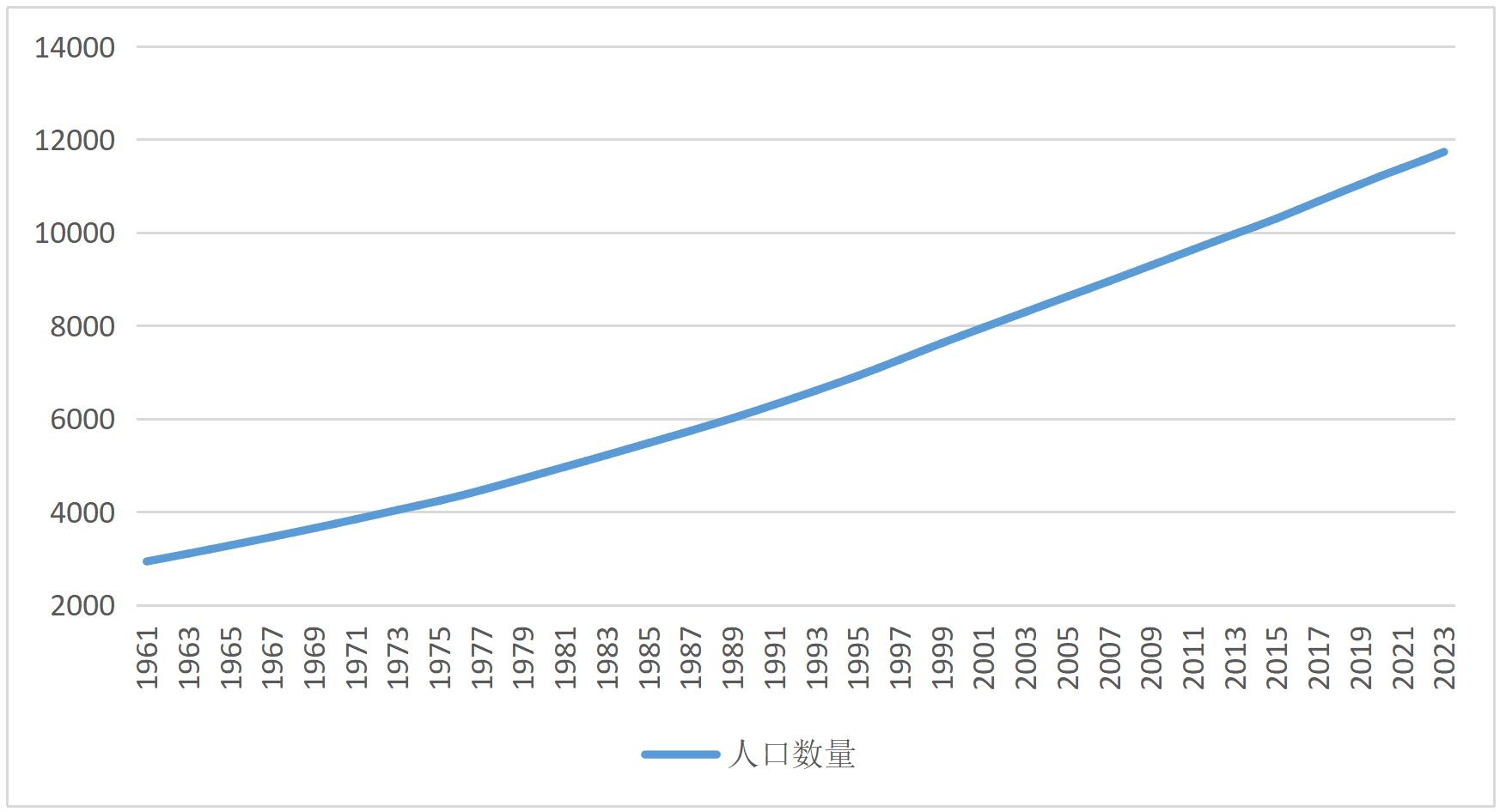 Руководство по экспорту автомобилей Китая 2025 года - Филиппины