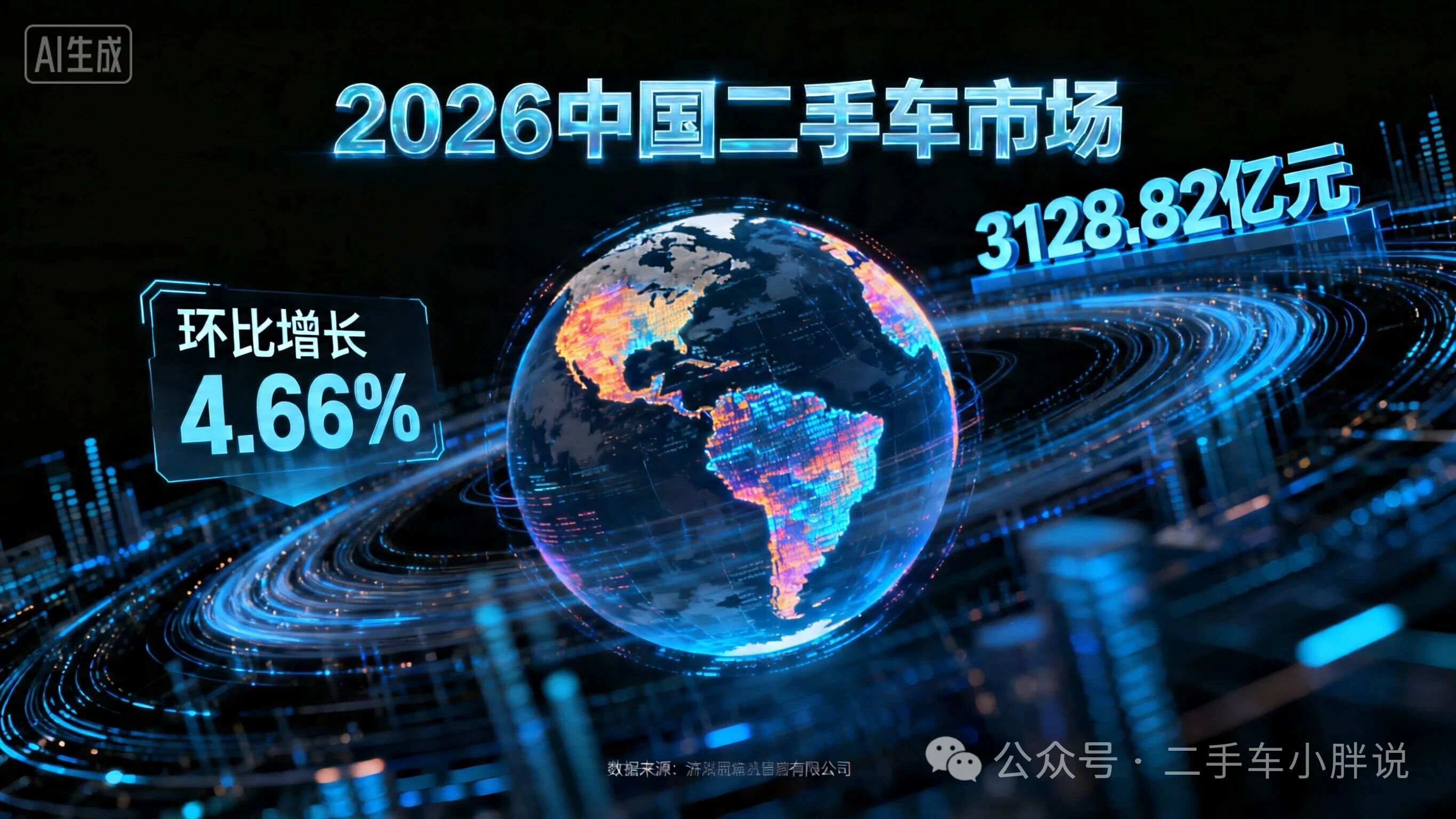 Март постепенно замедляется, сезон немного увеличивается, в этом году подержанный автомобиль немного сложный!