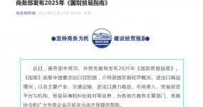 Министерство торговли опубликовало руководство по торговле стран на 2025 год