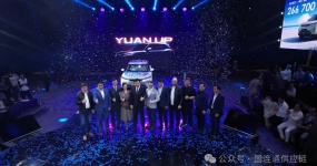 Руководство по рынку экспорта подержанных автомобилей Китая на 2025 год